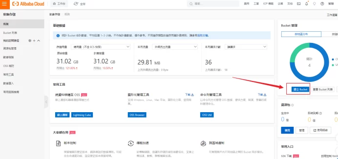 宝塔备份数据到阿里云OSS对象存储详细教程-不二资源网
