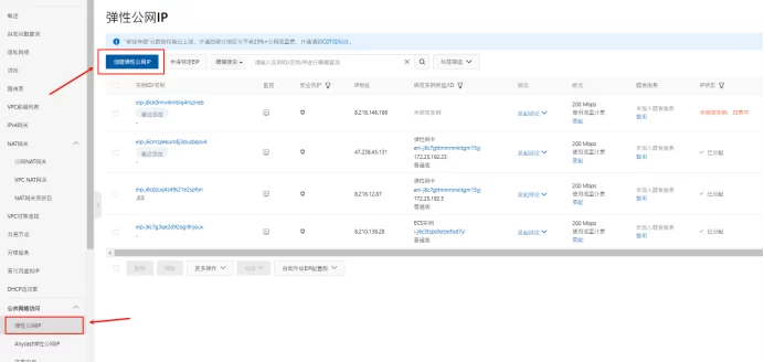 阿里云新增公网ip-不二资源网
